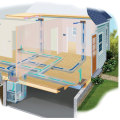 Installing an HVAC System: A Comprehensive Guide