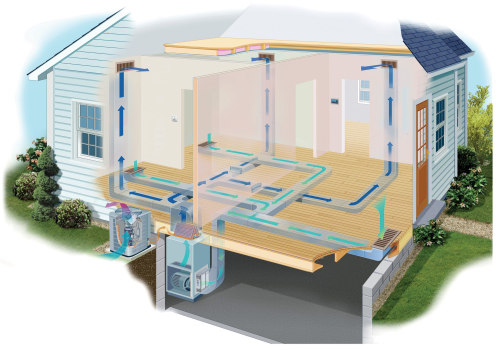 Installing Air Conditioning: The Right Place and Way to Do It
